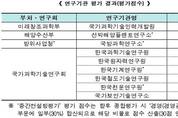 미래부, 하반기 국가연구개발 성과평가 결과 발표