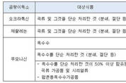 경기도, 쌀·보리 등 다소비식품 곰팡이 독소 ‘안전’