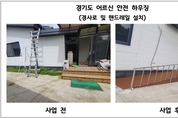경기도, 어르신 안전 하우징 279가구 선정