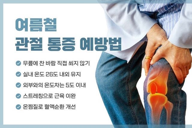 무더위와 습한 날씨, 무릎 관절염 통증 악화 주범… 오다리는 더 주의해야