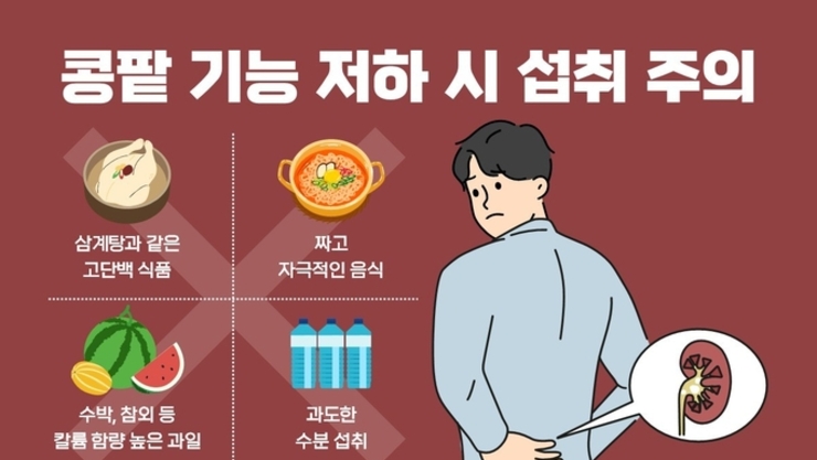 무더위 몸보신 위해 먹는 보양식, 콩팥 기능 나쁘면 피해야