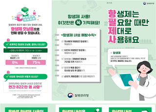 질병관리청, ‘세계 항생제 내성 인식주간’ 대국민 캠페인 전개...올바른 항생제 사용 강조