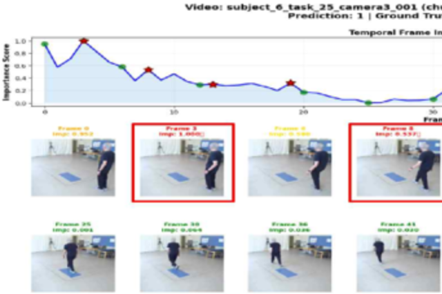 정부, AI 헬스케어 컨트롤타워 본격 가동...3차 협업추진협의체 개최