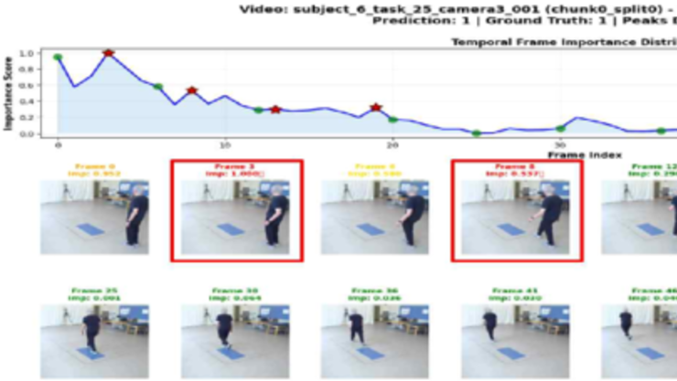 정부, AI 헬스케어 컨트롤타워 본격 가동...3차 협업추진협의체 개최
