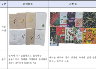 서울시, 연말 종이냅킨 안전성 전수 조사...수입 장식용 냅킨서 유해물질 검출