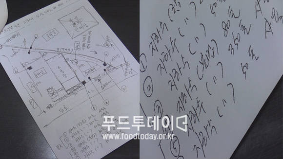 스마일축산 지하수 심정위치도