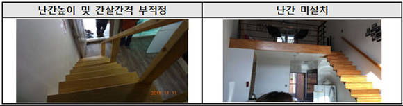 한국소비자원 제공