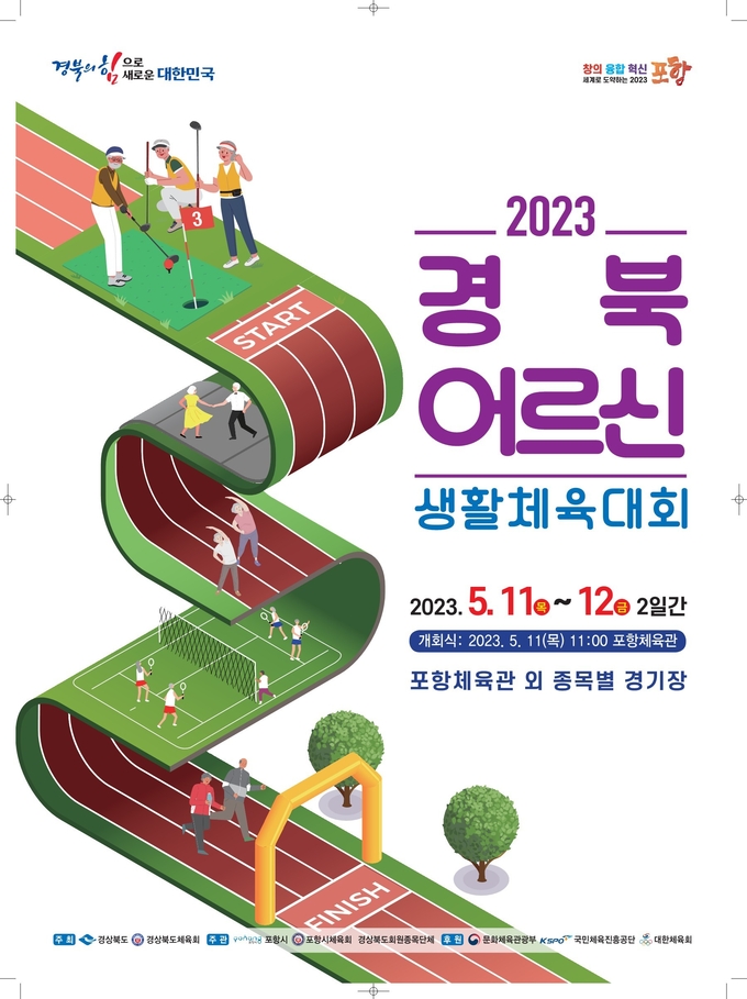 홍보물 (경상북도)