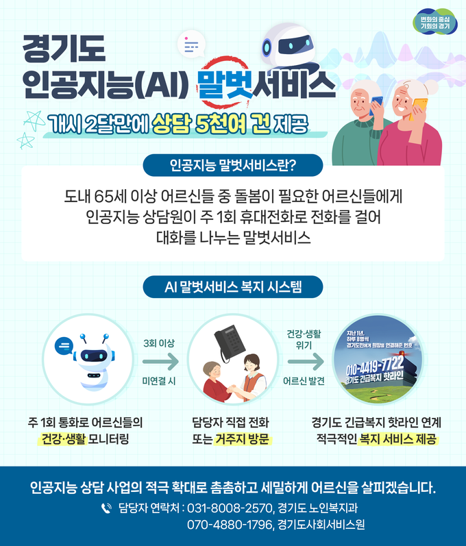 말벗 서비스 (경기도)