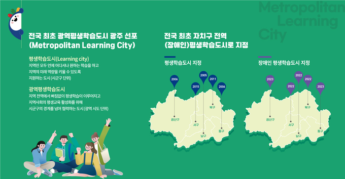 홍보물 (광주광역시)