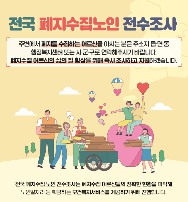 폐지수집 노인 전수조사 실시 (여주시)