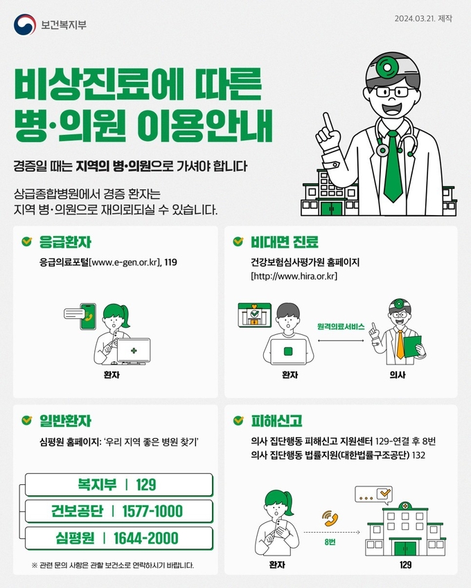 비상진료 (광주광역시)