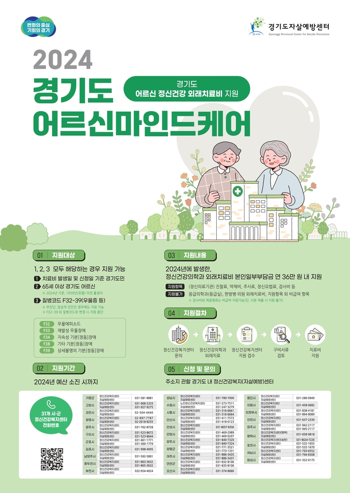 홍보물 (경기도)