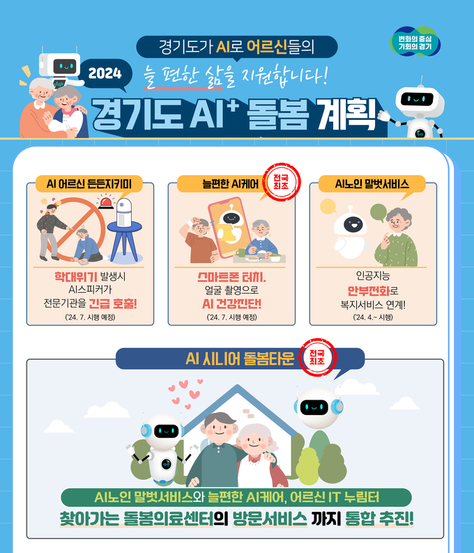 경기노인 AI+돌봄 계획 (경기도)