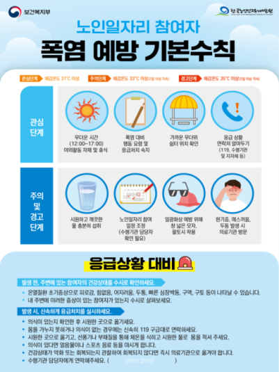 노인일자리 참여자 폭염 예방 기본 수칙 (보건복지부 제공)