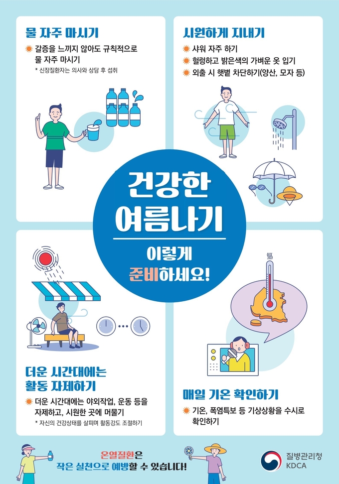 폭염 관리 (공주시)