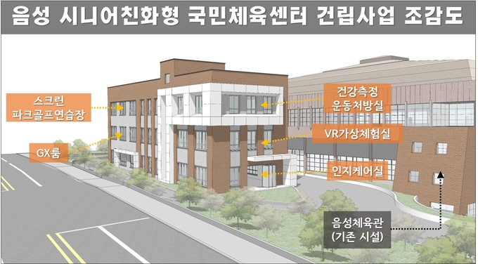 시니어친화형 국민체육센터 (음성군)