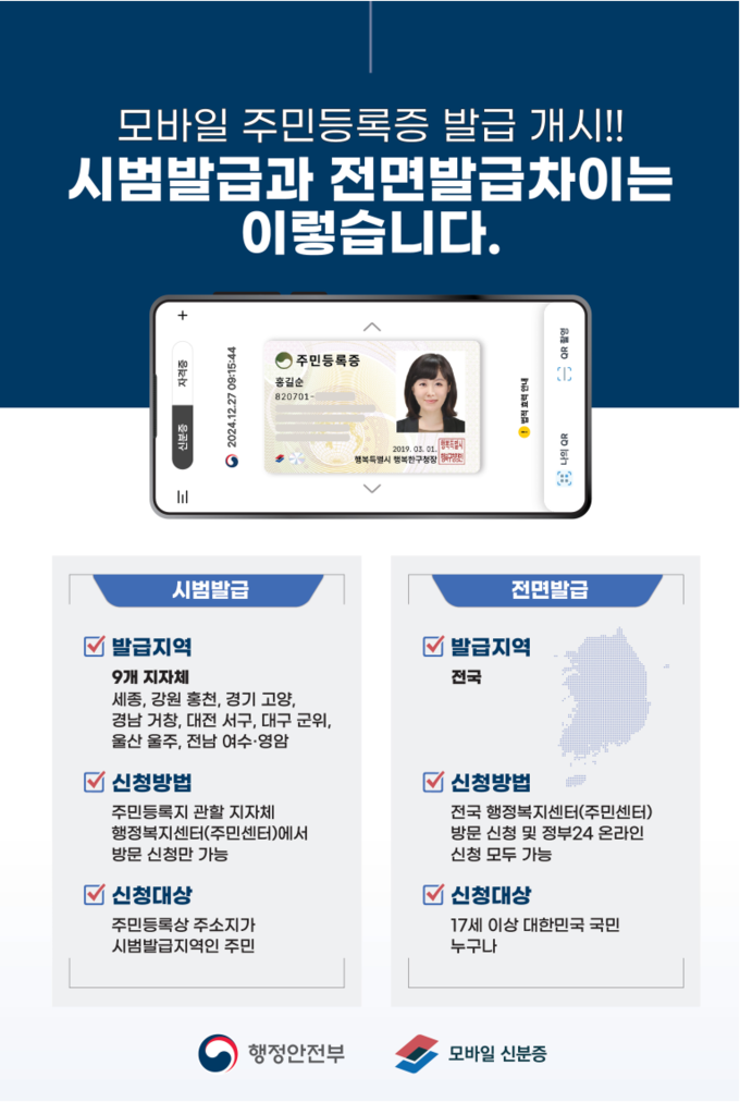 시범발급과 전면발급 차이점 (행정안전부 제공)