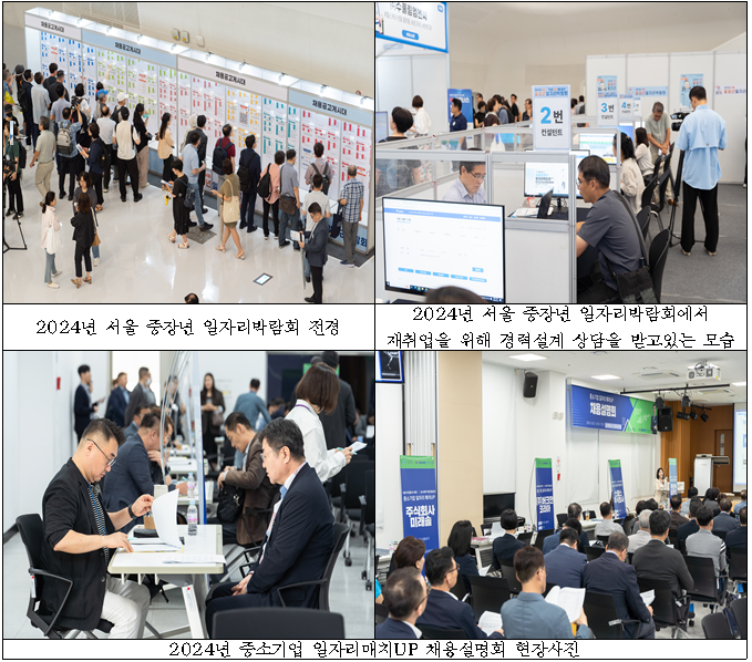 서울시50플러스재단 주요사업 (서울시)