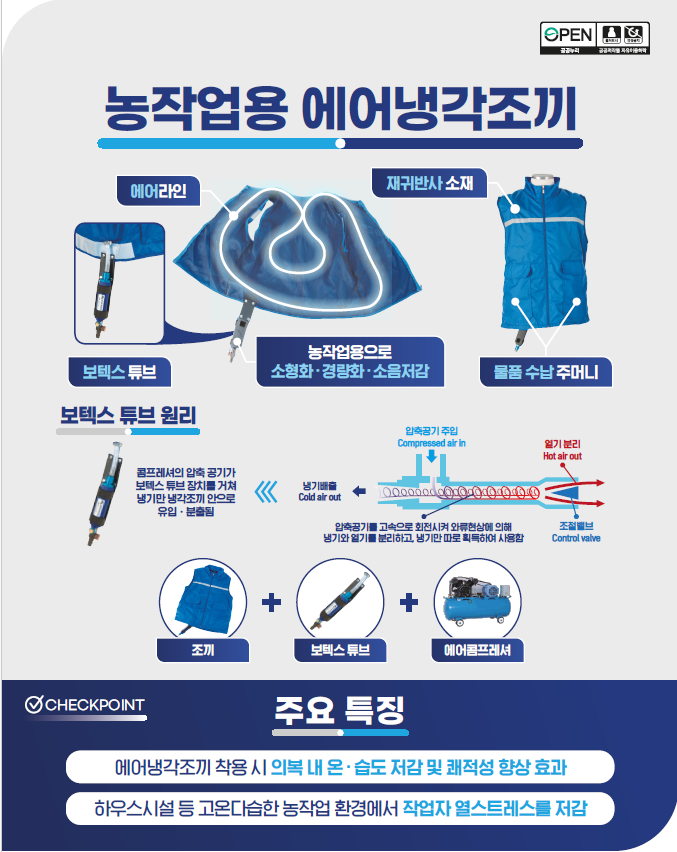 농작업용 에어냉각조끼 (농촌진흥청 제공)