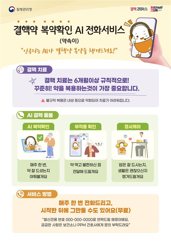 결핵약 복약확인 AI 전화서비스 시범사업 (질병관리청 제공)