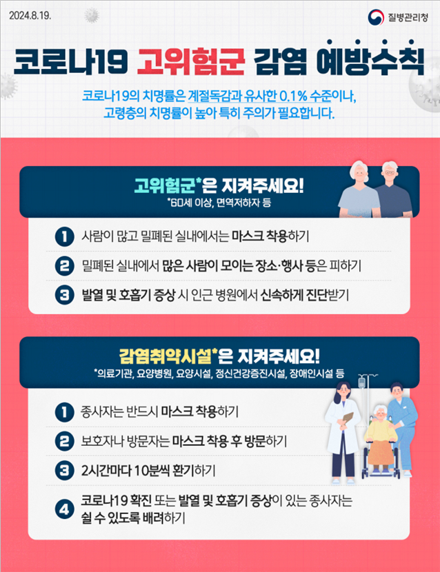 코로나19 고위험군 감염 예방수칙 (질병관리청 제공)