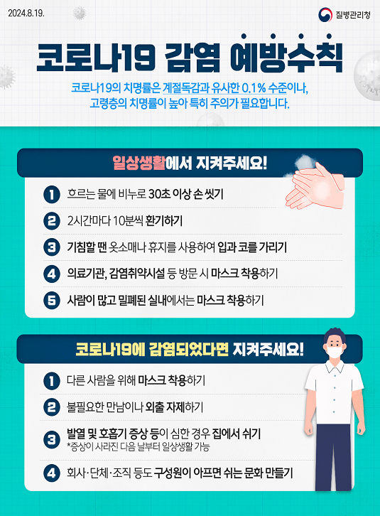 코로나19 감염 예방수칙 (질병관리청 제공)