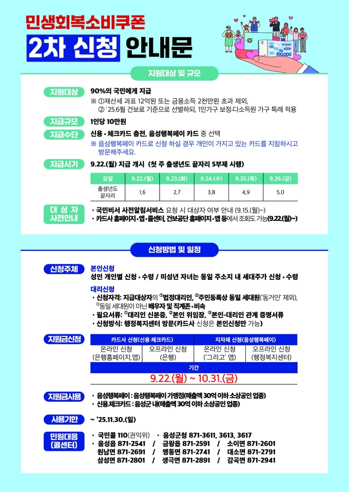 2차 민생회복 소비쿠폰 (음성군)