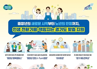 인생 2막부터 간병 부담까지...경기도, 베이비부머·어르신 맞춤 정책 확대