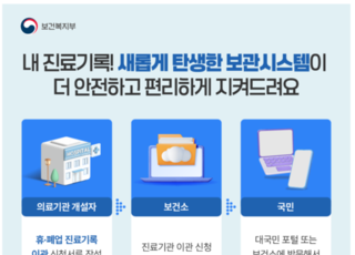 "병원 문 닫아도 진료기록은 계속 본다" 보건복지부, 진료기록보관시스템 개선 추진