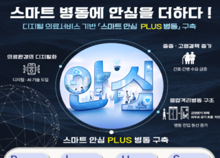 질병청, 국립마산병원·국제결핵연구소 방문…결핵 대응 현장 점검