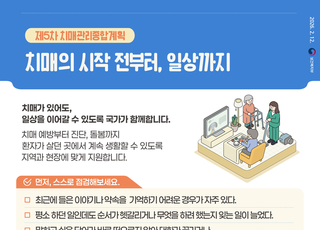 보건복지부, 제5차 치매관리종합계획 확정...치매안심병원 25곳 확대