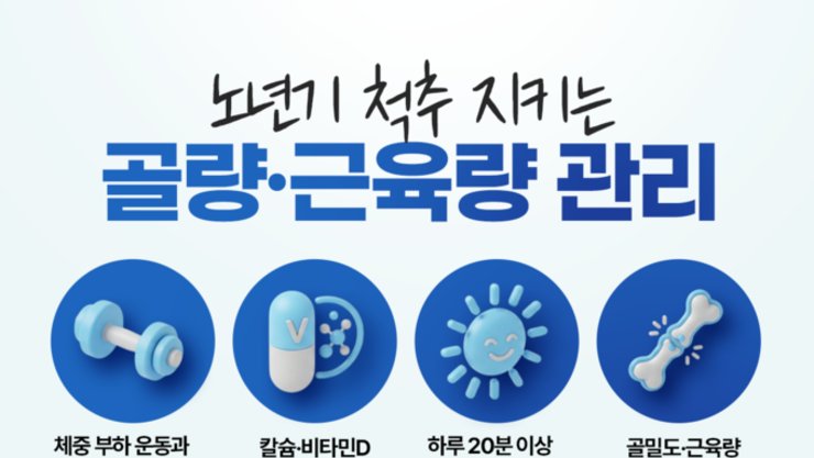 노년기, 골량·근육량 함께 관리해야 척추가 바로 선다...65세 이상 5~15가 근감소증 해당