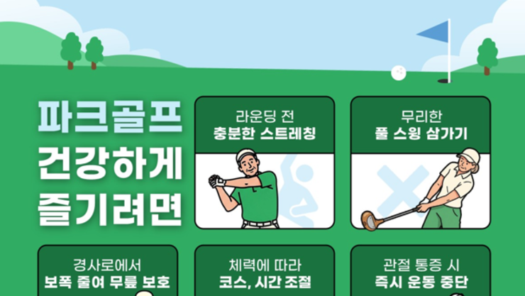 힘찬병원 “시니어 국민 스포츠 ‘파크골프’…부상 없이 즐기려면 이렇게!”